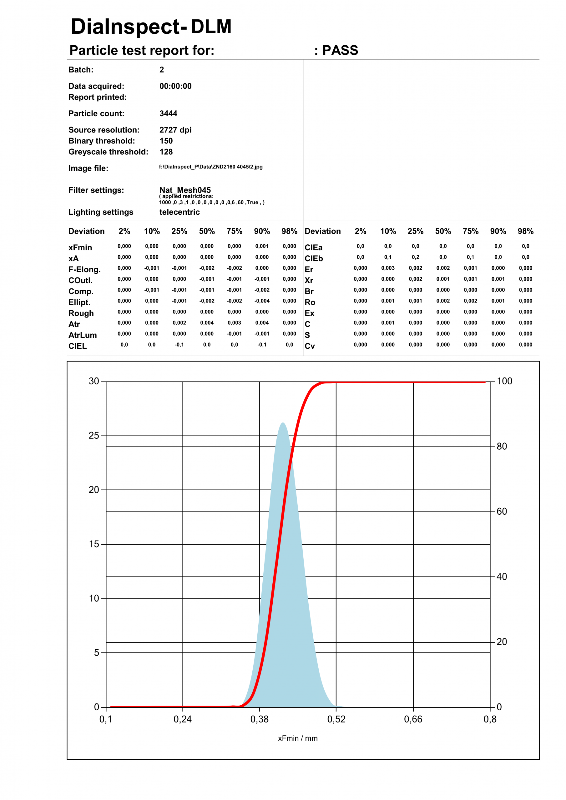 DiaInspect DLM - Report VDiamant DiaInspect DLM