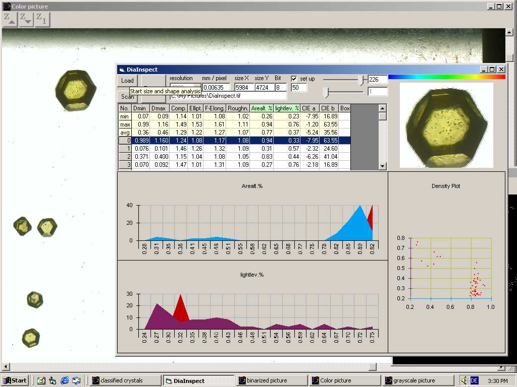 DiaInspect S Panel VDiamant DiaInspect DLM